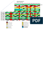 Jadwal Kerja Karyawan Jul - Agust 2022