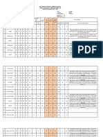 Form Nilai Ujian Tengah Semester