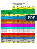 Jadwal Praktek Dokter Periode Ramadhan