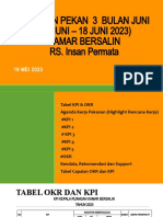 6.3 Capaian VK Pekan 3 Bulan Juni 2023