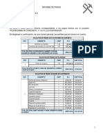 Informe Financiero