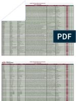 949 Sucursales Operativas - Banco Del Bienestar - 20220701 - Ext-Final