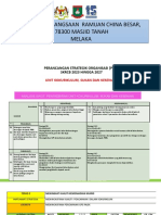 Pso Dan Pintas Kokurikulum-Skrcb 2023 2024