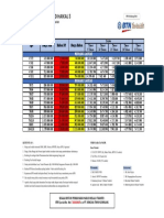 Fomulir Daftar Ulang Pensiun