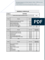 DINAMICA CURRICULAR Historia