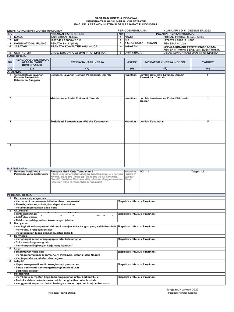 SKP Jabatan Fungsional 2022 | PDF