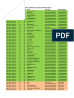 Boarding Batch II - Juru Ukur (Surveyor) I