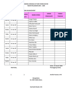 Hari Tanggal Hari/ Tanggal Pengganti Nama Siswa Nama Pengganti Tanda Tangan