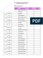 Hari Tanggal Hari/ Tanggal Pengganti Nama Siswa Nama Pengganti Tanda Tangan