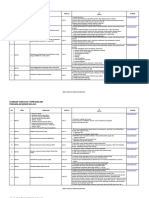 Checklist PN MGT 2022