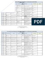 Carga Procesal Luis Harinson Lloreda Gracia Defensoria Regional Chocó