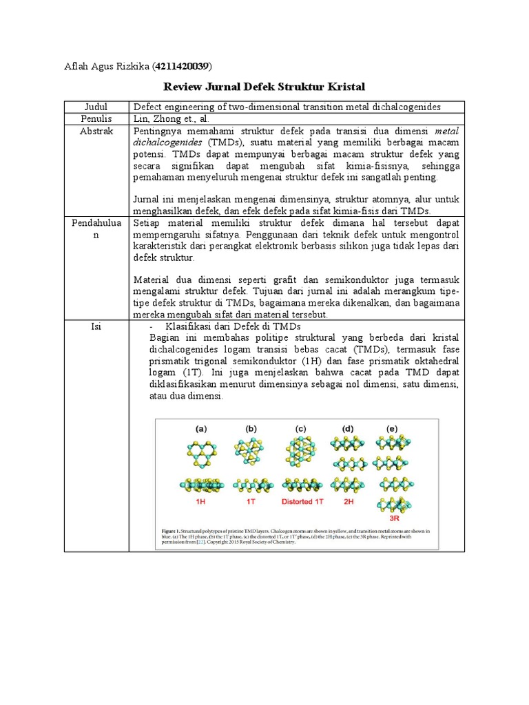 Review Jurnal Defek Struktur Kristal - Aflah Agus Rizkika - 4211420039 ...