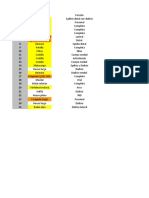 Base de Datos - Corrección KAT