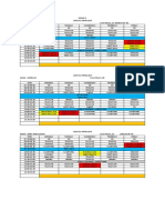 Jadwal Mengajar Grade 123