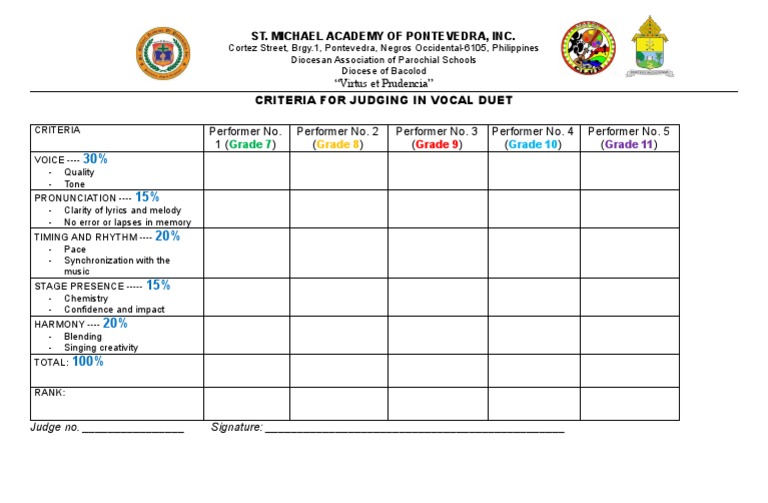 vocal-contests-criteria-for-judging-pdf