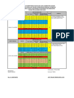 Jadwal UKK Genap 2022-2023