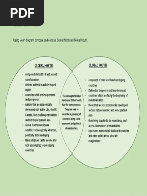 venn diagram