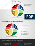 Template Contribute Factors