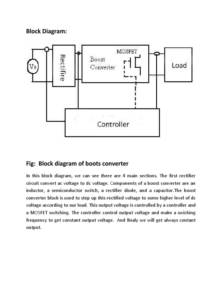 Block Diagram PDF
