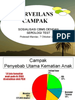 Surveilans Campak Updated 02