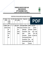 5.2.1 Ep 2 RR Laboratorium 2