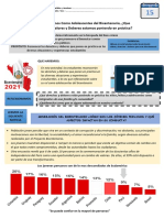 2° DPCC Sem 15 Cuarta Experiencia