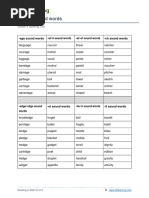 11 Plus NFER Word List | PDF | Nature