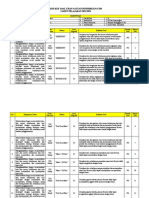 Kisi-Kisi Bahasa Inggris SMPLB C Nurjana Polinggapo