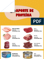 Aporte de Proteínas