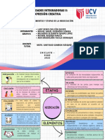 Trabajo 3 - ELEMENTOS Y ETAPAS DE LA NEGOCIACIÒN.