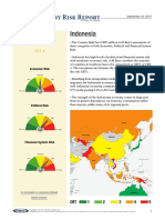 Indonesia Country Risk