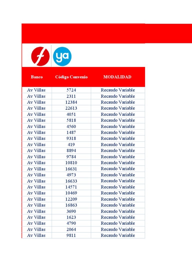Construcción de la Silverado 2012 de Austin. | Chevy Silverado and GMC  Sierra Forum, image size:768x1024