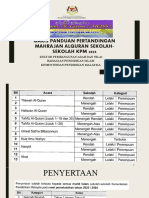 Garis Panduan Pertandingan Mahrajan Alquran Sekolah-Sekolah KPM 2023