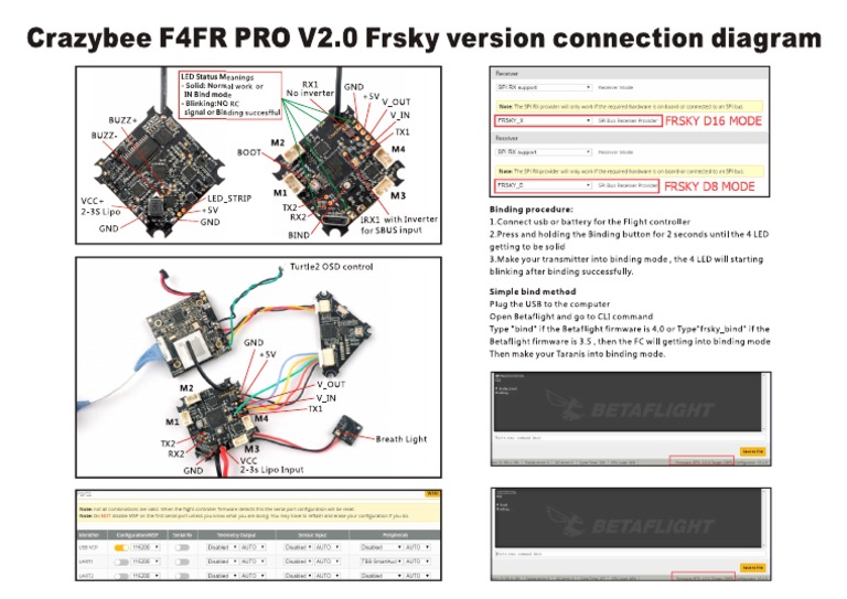crazybee f4 lite frsky