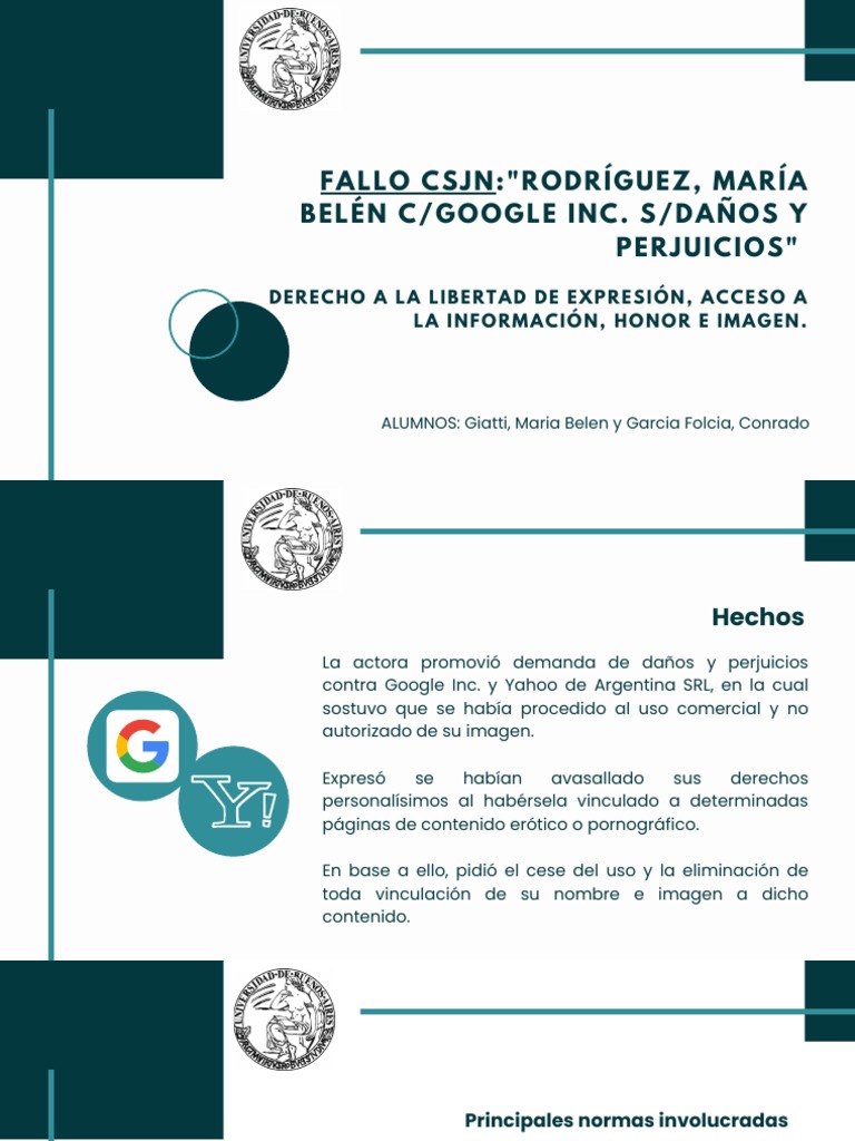 Fallo María Belén Rodríguez (BASES CONSTITUCIONALES DEL DERECHO PRIVADO ...
