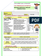 Wiac - Info PDF Ses Mierc Mat Elaboramos Graficos Lineales Comparativos PR