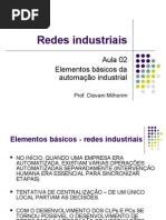 aula02_redesindustriais