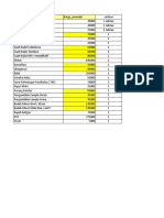 Template Data Prosedur