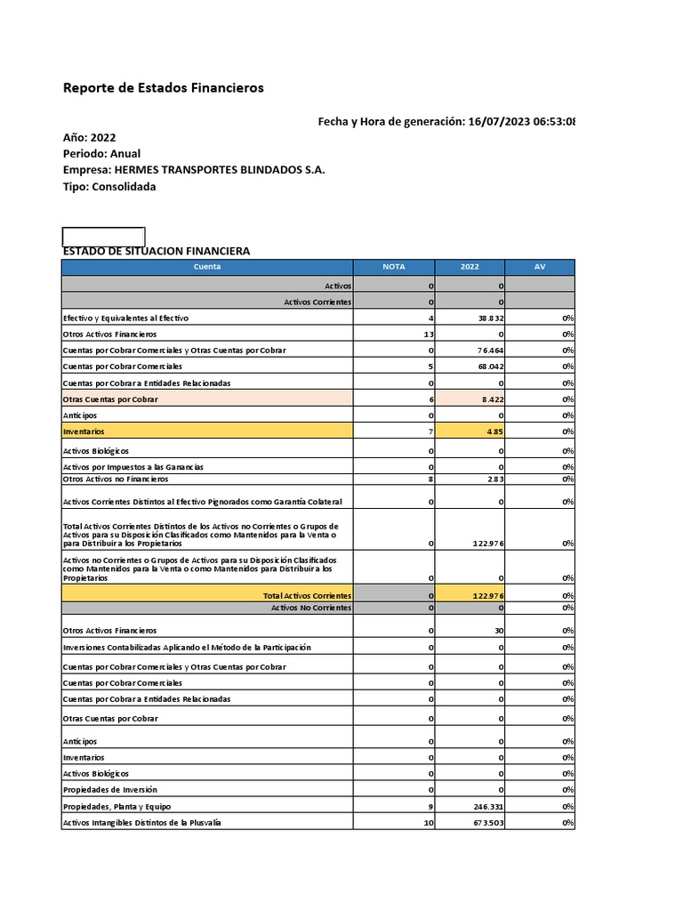 Para Pegar Esf | PDF | Contabilidad financiera | Servicios financieros