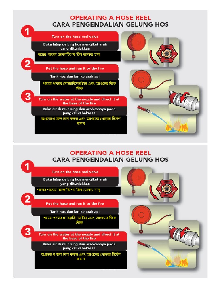 Cara Guna Hose Reel PDF