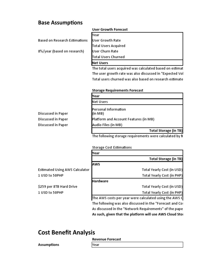 Cost Recovery + Benefit PDF Amazon  Services Cloud Computing