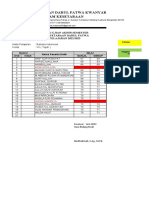 NIlai Bahasa Indonesia 2023