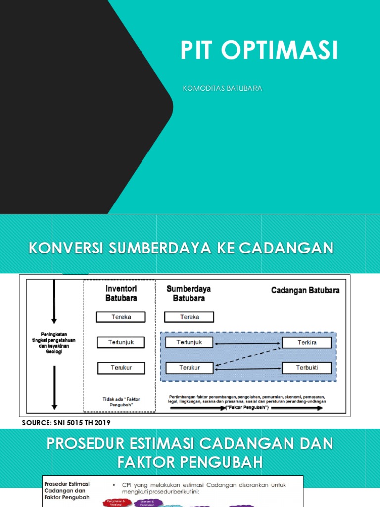 Pit Optimasi Komoditas Batubara Pdf