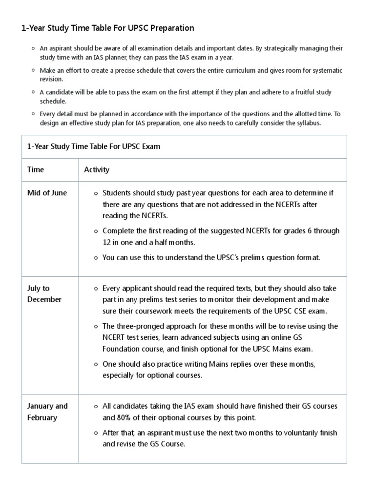 Time Table For UPSC Preparation Get Detailed Study Plan For UPSC