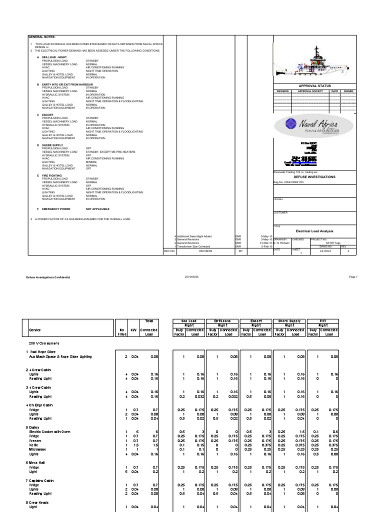Electrical Load Analysis Rev4 PDF