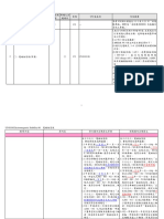 電磁相容性草案0805