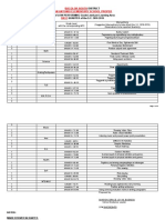 SAES P Q1 List of LOW Performing Grade Per Learning Area