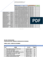 Borang Senarai Nama Peserta - Family Mart - Tambahan