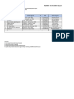 FORMAT DATA SISWA KELAS 6 SD Islamic Bilingual Science