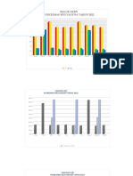 Grafik GIZI 2022 Fix